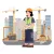 Construction MIS Reporting for Management Decision-Making