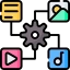 Asset Management Software