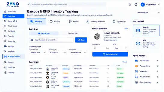 ZYNO scan and inventory screen for barcode and RFID receiving, picking and putaway