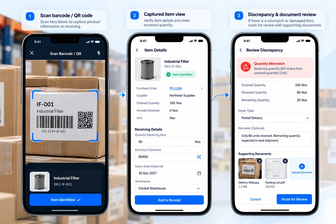 ZYNO GRN scanner with barcode and QR code scanning for goods receiving