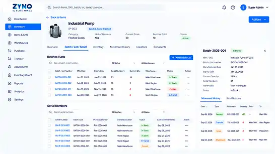 ZYNO inventory dashboard showing batch, lot and movement information for inventory traceability