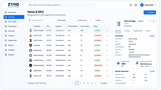 ZYNO inventory navigation with Items & SKUs, total items and inventory by warehouse