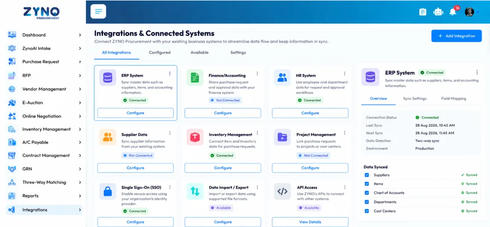 Integrations and Connected Systems