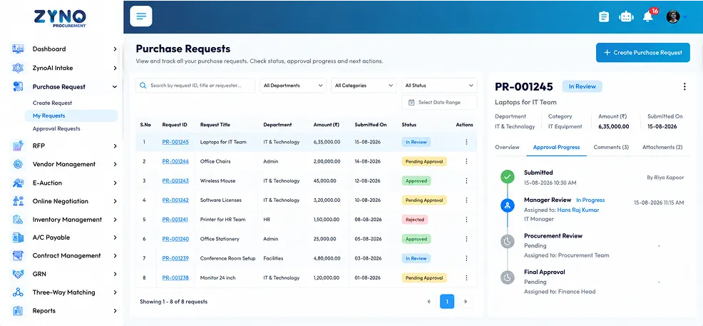 Purchase Request Tracking