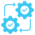 Integration
