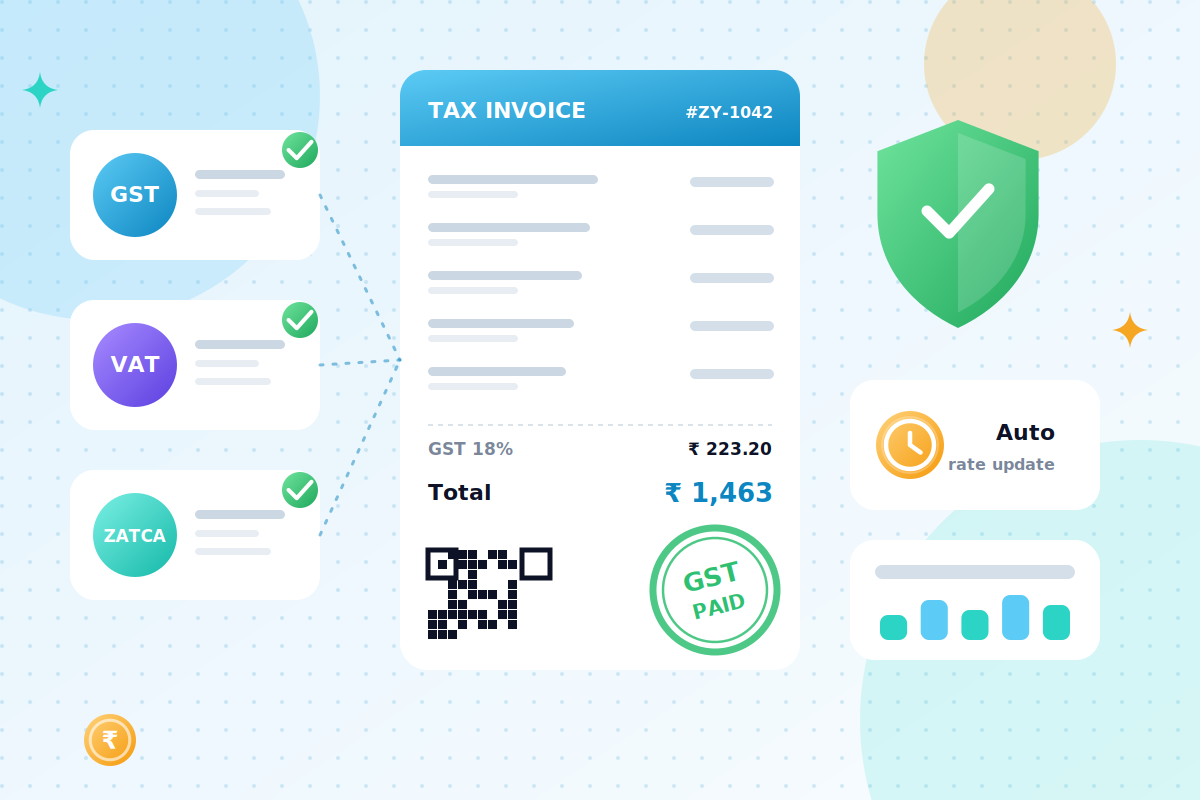 Point of Sale Software That Keeps You Compliant