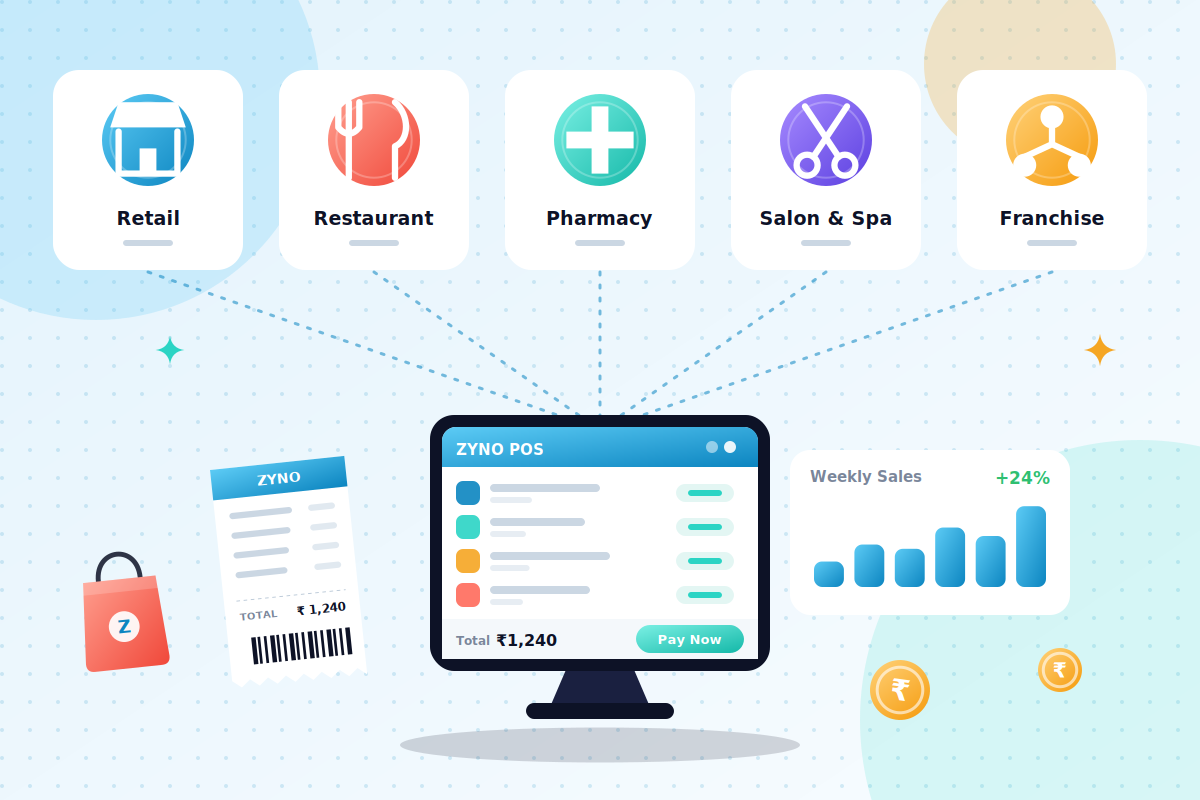 POS Software That Knows Your Business