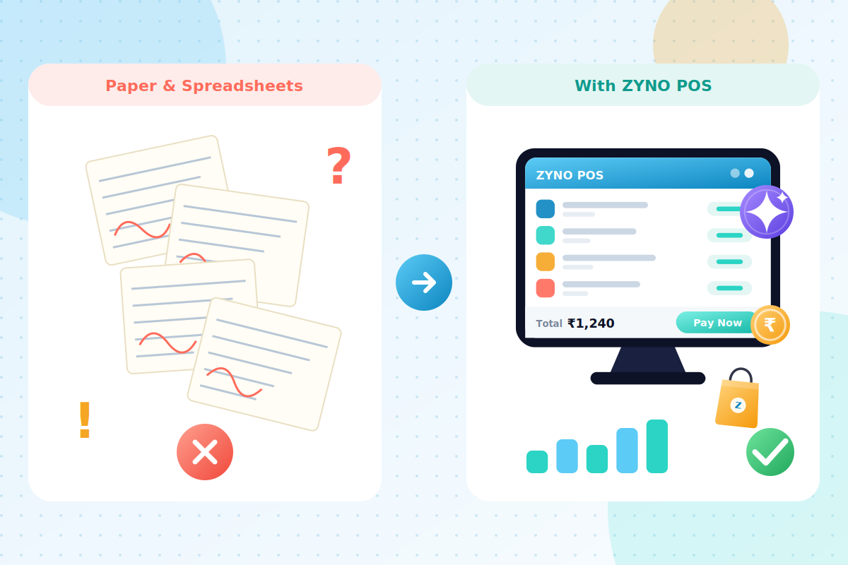 Why Every Business Needs POS Software Today